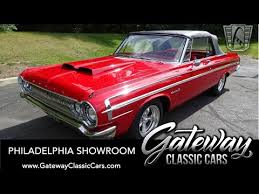Image result for Burgundy 1971 Polara