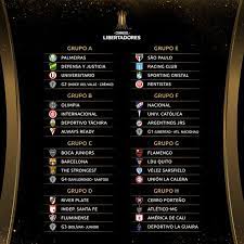 Confira como ficou o sorteio de grupos da copa libertadores; Umucodch7cj8wm