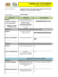 Senarai kod bidang pembekalan dan perkhidmatan. Eperolehan
