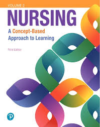 This site have 13 paper sample about nursing exemplar examples including paper sample, paper example, coloring page pictures, coloring page sample, resume models, resume example, resume pictures, and more. Callahan Clinical Nursing Skills A Concept Based Approach Volume Iii 3rd Edition Pearson