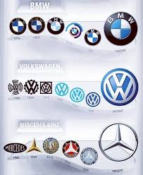 German Car Style By Danial Poryan Car Logos Car Brands Logos Car Badges