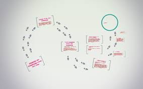 Maybe you would like to learn more about one of these? Perubahan Dan Penghapusan Nomor Urut Duk By Sung Rin