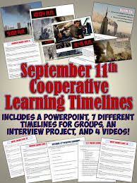 Pin On Tpt Social Studies Lessons