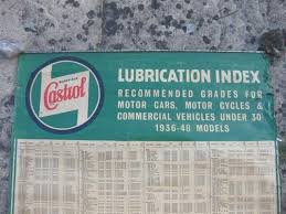 Old Shop Stuff Old Card Showcard Garage Sign Castrol Motor