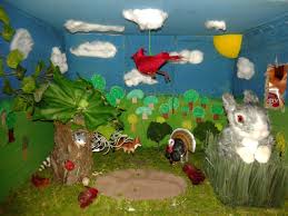 Grassland Biome In A Box Pin By Robert Robinson On Creative Ideas Biomes Project Ecosystems Projects Grassland Biome