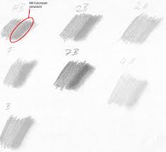 Tiere malen mit kindern dekoking com 5 tiere malen kinder. Zeichentechnik Bleistift Schattieren Mit Estompen Wie Geht S