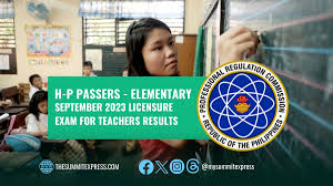 LET Result September 2023 Elementary: H-P Passers