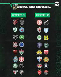 Com facilidade, flamengo volta a vencer coritiba e avança na copa do brasil. Potes Do Sorteio Da 3 Fase Da Copa Do Brasil Futebol