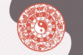 The quintessential guide to the chinese zodiac from astrology.com is based on the ancient origin story of the great race, which determined each animal's read more about the various signs today. Chinese Zodiac Sign What Animal In Chinese Zodiac Are You China Local Tours