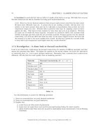 Classification Of Matter Worksheet Answers Chemistry Grade 10 Caps In 2020 Matter Worksheets Types Of Sentences Worksheet Worksheet Template