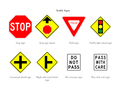 Black And Yellow Traffic Sign Meaning Traffic Signs And Symbols With Their Meanings Yahoo Search Results Yahoo Image Search Results Traffic Signs And Symbols Yield Sign Traffic Signs