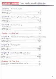 25 Compound Events Worksheets Softball Wristband Template In 2020 Wristband Template Worksheets Tracing Worksheets Free