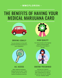 Be diagnosed by a certified physician with a qualifying condition, and have permanent or temporary residency in the state of florida. Medical Marijuana Card In Vero Beach Medical Marijuana Clinic Florida