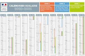 Sep 01, 2020 · retrouvez le calendrier rentrée scolaire 2020. Quelles Sont Les Dates Des Prochaines Vacances Scolaires Voici Le Calendrier Officiel 2020 21