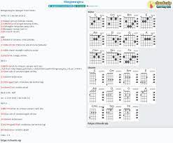 Maybe you would like to learn more about one of these? Chord Mengenangmu Kerispatih Tab Song Lyric Sheet Guitar Ukulele Chords Vip