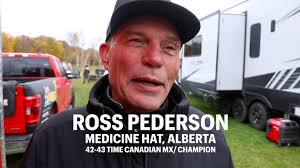 Monday Morning Coffee