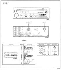 The meanings of symbols in the sequence diagram. Hyundai Car Radio Stereo Audio Wiring Diagram Autoradio Connector Wire Installation Schematic Schema Esquema De Conexiones Stecker Konektor Connecteur Cable Shema