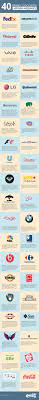 Pin On Design Web Mk Sm Seo Typo Creative
