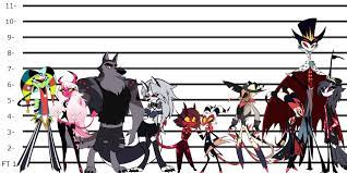 Height Chart: this is the most accurate i could get. Tell me if you think  someone should have a different height. : r/HelluvaBoss