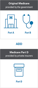 Each blue cross blue shield plan is a little bit different. Medicare Coverage Options Blue Cross Blue Shield