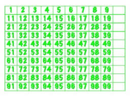 File Folder Activity 100 Chart Missing Multiples Of 10 Light Green
