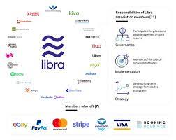 Libra Council Members Update Libra Secures Signature From 21 Members Libra Facebook Bitcoin Business Coin App Bitcoin Value
