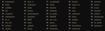 'to the guy…' style posts. Escape From Tarkov Dev Tracker Devtrackers Gg