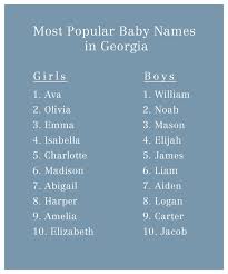 As babycenter members tell us what name they picked for their baby, we share the popularity rankings with you. Top 10 Most Popular Baby Names In The South By State
