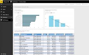 How To Take Advantage Of Power Bi And Excel Integration With