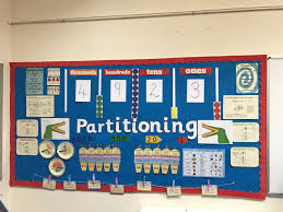 Maths Working Wall Maths Working Wall Maths Display Math Wall