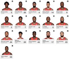 Get the raptors sports stories that matter. The Toronto Raptors Roster Is Set For Opening Night Offside
