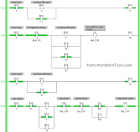 Elevator PLC Ladder Logic Programming - InstrumentationTools