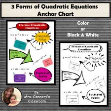 3 Forms Of Quadratic Equations Anchor Chart