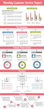 The Terrific Monthly Customer Service Report Intended For Technical Service Report Template Picture Below Is Other In 2020 Report Template Business Template Templates