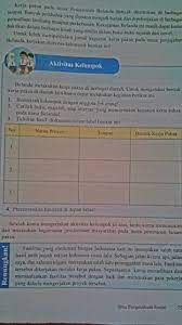Maybe you would like to learn more about one of these? Nama Proyek Tempat Bentuk Kerja Paksa Berbagi Bentuk Penting