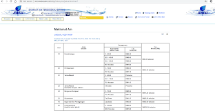Nitro rider 303 views9 years ago. Tarif Air Naik Terengganu Kaji Kesan Kepada Rakyat Trdi News