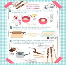 Recette De Mikados Maison Recette Recette Illustree Recette Image
