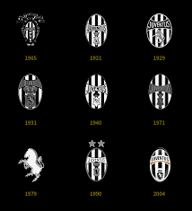 Pages using duplicate arguments in template calls. Juventus Brand Spotlight