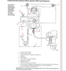 Mercury 100 to 140 hp jet outboard service manual workshop. What Is The Wiring Diagram For A 1983 Champion 150 H P Mercury Ignition Switch Please Help
