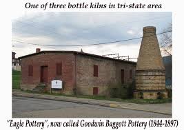 The Museum Of Ceramics East Liverpool Ohio Pottery Museum East Liverpool Ohio East Liverpool Ohio Map