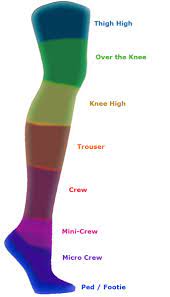 Sock Lengths The Sock Drawer Sock Drawer Cute Socks Outfit Funny Socks Outfit