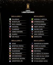 Sorteo de la copa libertadores y copa sudamericana 2021| reacción del sorteo de la fase de grupos. Por Donde Se Puede Ver En Vivo Online El Sorteo De La Copa Libertadores 2021 Canales De Tv Para Mirar En Directo La Eleccion De La Fase De Grupos Del Certamen Bolavip
