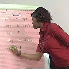 Words having letter a words having letter b words having letter c words having letter d words having letter e words having letter f words each block features a letter and you need to create words by arranging these letter blocks onto a board which is segregated into 15x15 square grids. Balancedliteracydiet Index Balanced Literacy Diet
