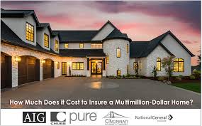 Brightway, the schmidt family agency, is not your typical independent insurance agency. How Much Does It Cost To Insure A Multimillion Dollar Home