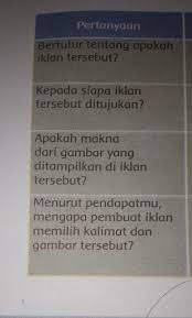 Penulis yakin sobat saat ini sedang membutuhkan rpp kelas 5 tema 3 subtema bagaimana tubuh mengolah makanan pembelajaran 2. Kepada Siapa Iklantersebut Ditujukan Apakah Maknadari Gambar Yangditampilkan Di Brainly Co Id