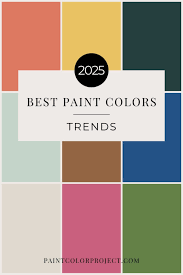 The Top Paint Color Trends For 2025