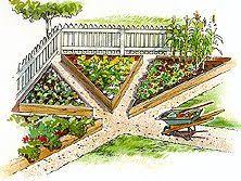 This Diy Raised Garden Bed Will Make Growing Veggies And Flowers Easier Raised Garden Beds Diy Raised Garden Beds Garden Beds Raised garden beds are great for growing small plots of veggies and flowers. this diy raised garden bed will make