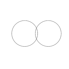 Why have two slightly overlapping circles to show 2 parts of the percentages. Intersecting Circles William Denton