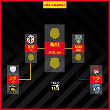 Edit tags history files print site tools + options. Top 14 Les Phases Finales 2019 Top 14 2018 2019 Rugby Rugbyrama