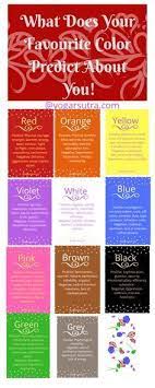It's also associated with wealth, since in the old days, it used to be a very expensive dye to. Infographic On Color Psychology What Does Your Favourite Colour Predicts About You Wearing Certain Col Color Psychology Favorite Color Meaning Favorite Color